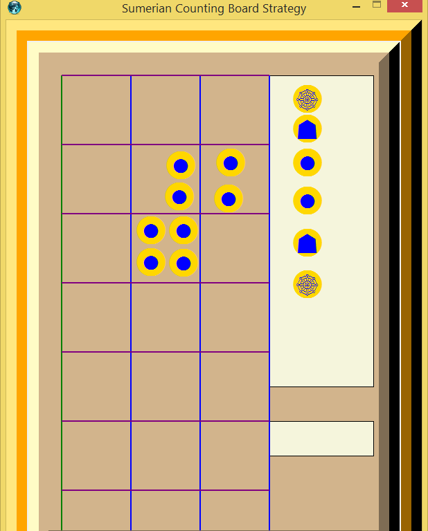 Sumerian Counting Boards, multiplication operation placement strategy, and counting pieces