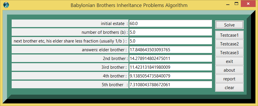 Babylonian Brothers Inheritance Problems Algorithm and eTCL demo example screenshot png
