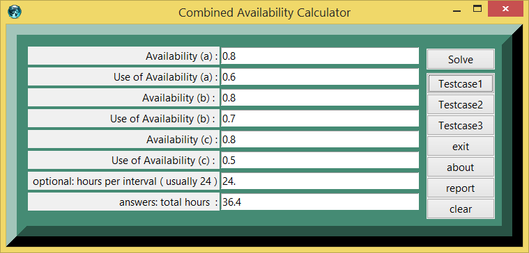 Combined Availability and eTCL demo example calculator screenshot