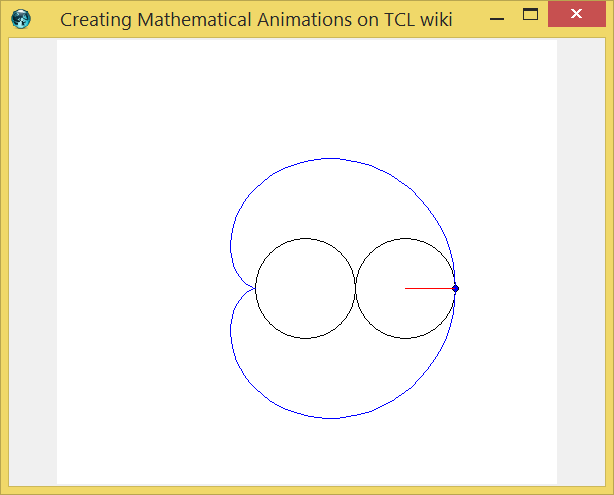 Creating Mathematical Animations screenshot on tcl wiki