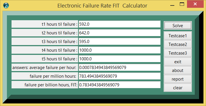 Electronic Failure Rate FITS and eTCL Slot Calculator Demo Example screen.png