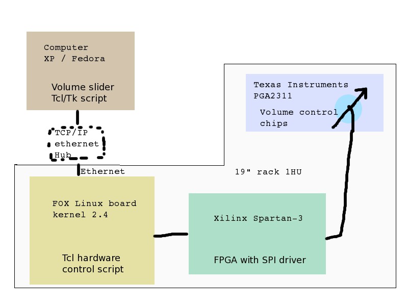 Image TV Wiki volume1.jpg