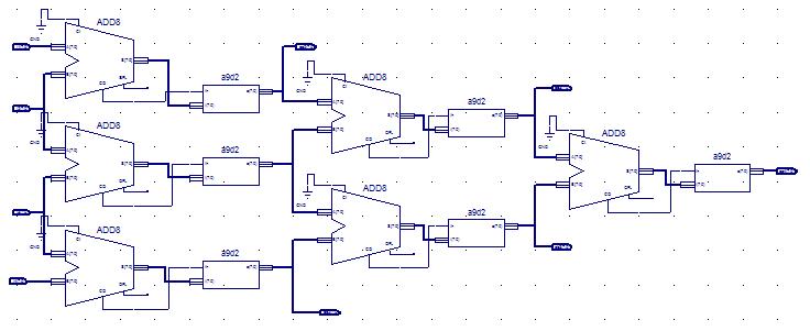 linux send binary data to serial port