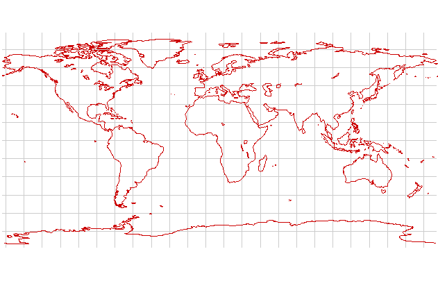 mapproj
