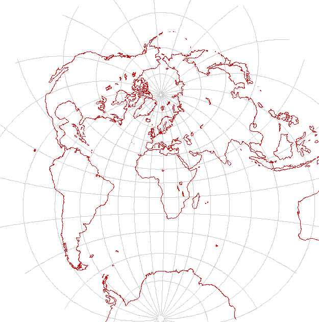 mapproj
