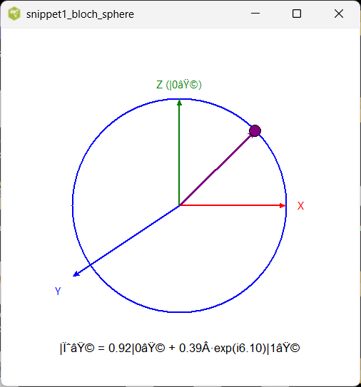 Snippets Concepts Grover Simulation Bloch Sphere