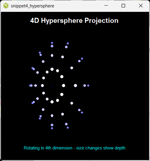 Snippets Concepts Grover Simulation hypersphere