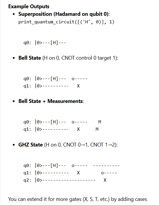 Snippets Physics Concepts Quantum mockup5