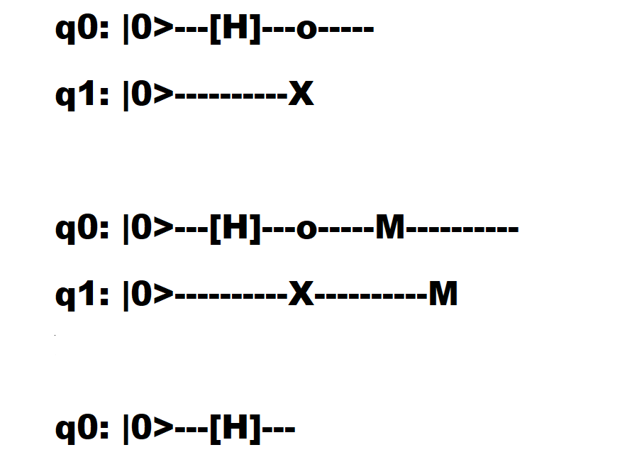 Snippets Physics Concepts Quantum printout2
