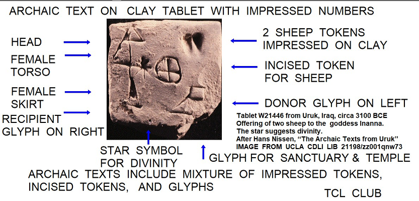Sumerian_Counting_Boards_photo