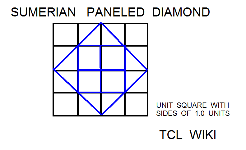 Sumerian Circular Segment Coefficients and Calculator Demo Example paneled diamond.png