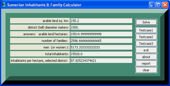 Sumerian Population Density and eTCL Slot Calculator Demo Example family