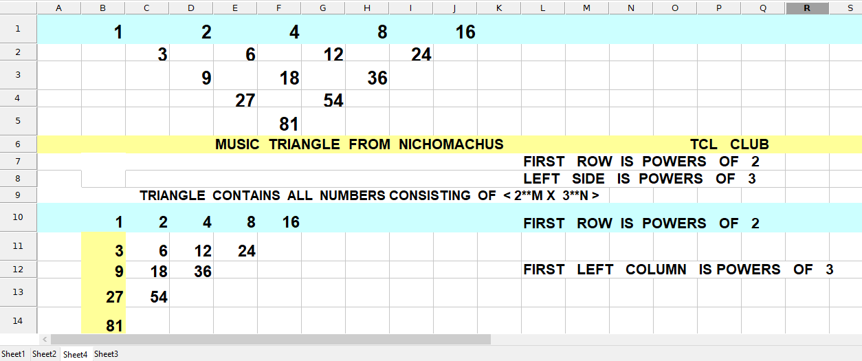 Triangular_Number_Multiplication_Nicomachus