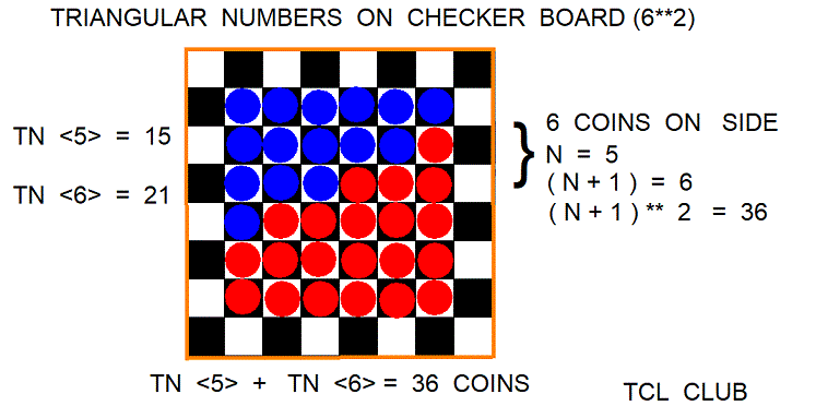 Triangular_Number_Multiplication_checkerboard36
