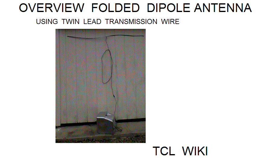 Twin Lead Folded Dipole Antenna OVERVIEW
