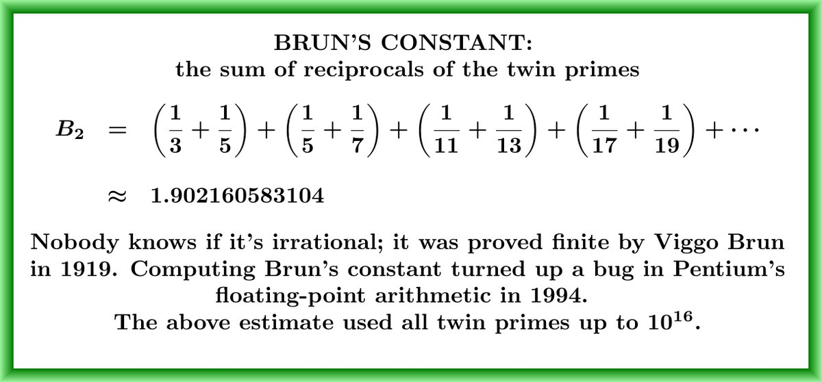 Twin Primes Follow up with Pseudocode Study number theory