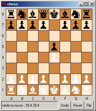 For those who want to play chess in a terminal but can't see these unicode  chess pieces because they're so small. : r/AnarchyChess