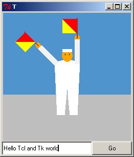 Semaphore Flag Signalling System