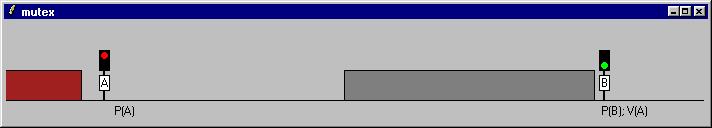 WikiDbImage mutex.jpg