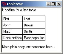 WikiDbImage tabletext.jpg