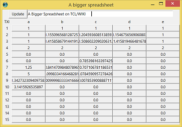 bigger spreadsheet on tcl wiki screenshot png