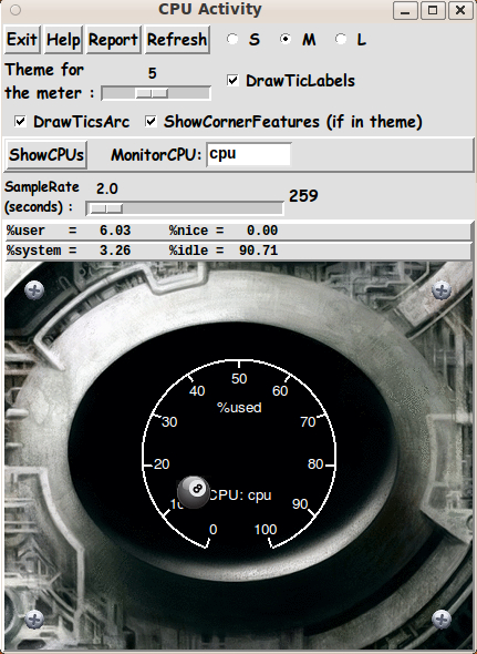 what is a cpu meter