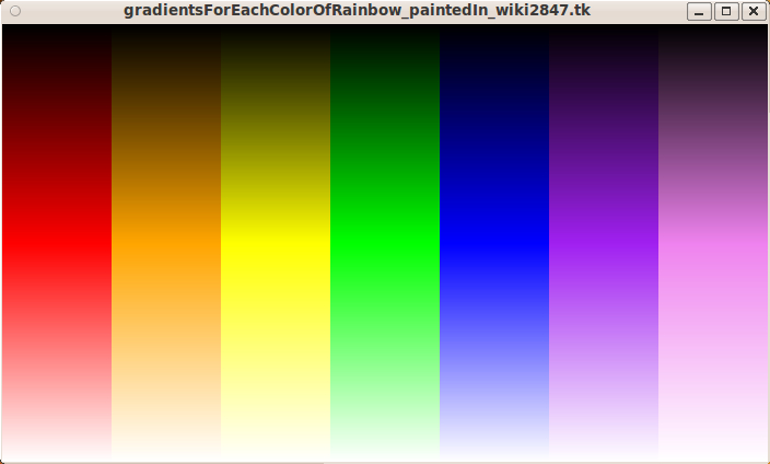 gradientsForColorsOfRainbow_oakley-vetter_wiki2847_704x424.jpg