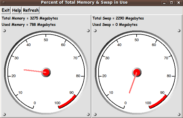 meters_MEMandSWAP_large_screenshot_635x410.jpg