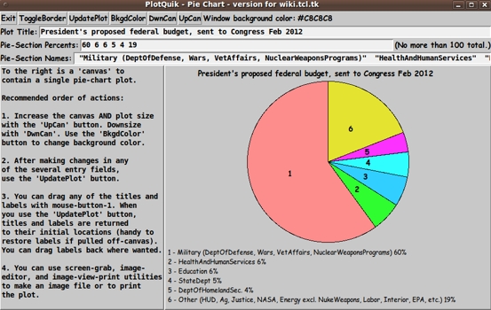 plotquik_pieChart_budget_screenshot_553x350.jpg